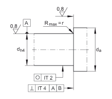 推力角接觸球軸承 ZKLF70155-2Z, 雙向，螺釘安裝，兩側(cè)間隙密封