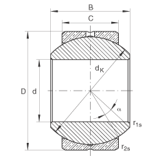 關(guān)節(jié)軸承 GE14-PB, 根據(jù) DIN ISO 12 240-1 標(biāo)準(zhǔn)，尺寸系列 K，需維護(hù)