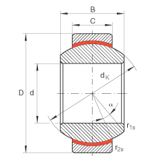 關(guān)節(jié)軸承 GE25-FW, 根據(jù) DIN ISO 12 240-1 標準，免維護