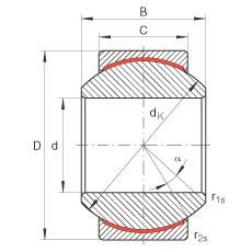 關(guān)節(jié)軸承 GE18-PW, 根據(jù) DIN ISO 12 240-1 標(biāo)準(zhǔn)，尺寸系列 K，免維護(hù)