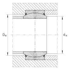 關(guān)節(jié)軸承 GE200-DO-2RS, 根據(jù) DIN ISO 12 240-1 標(biāo)準(zhǔn), 需維護(hù)，兩側(cè)唇密封
