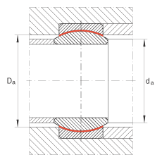 關(guān)節(jié)軸承 GE30-UK, 根據(jù) DIN ISO 12 240-1 標(biāo)準(zhǔn)，免維護(hù)