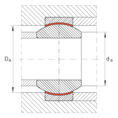 關(guān)節(jié)軸承 GE25-FW, 根據(jù) DIN ISO 12 240-1 標準，免維護