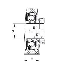 直立式軸承座單元 PAK40, 鑄鐵軸承座，外球面球軸承，根據 ABMA 15 - 1991, ABMA 14 - 1991, ISO3228 帶有偏心緊定環(huán)