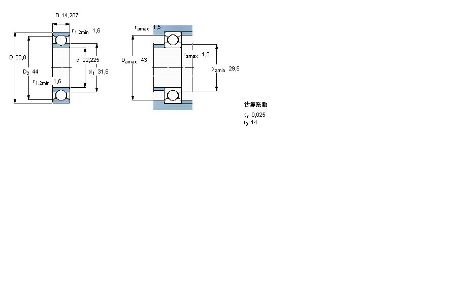 RLS7樣本圖片