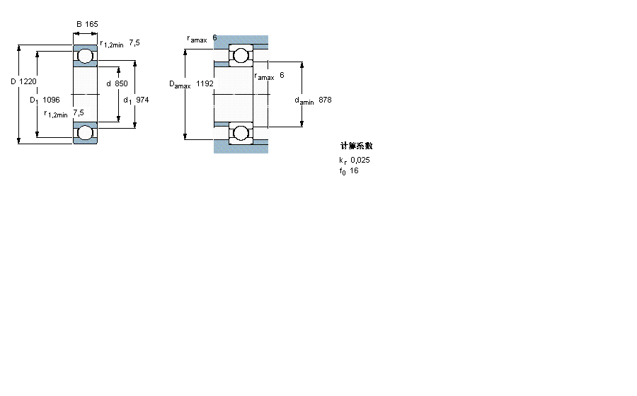 60/850MB樣本圖片