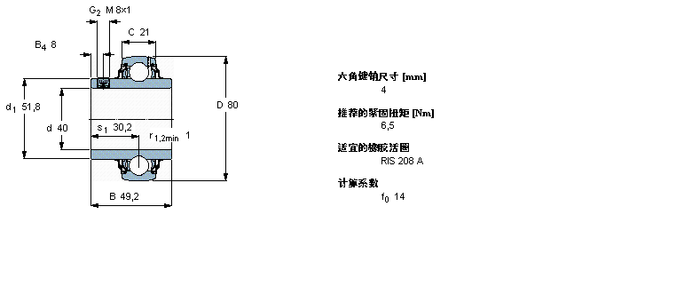 YAR208-2RF/W64樣本圖片