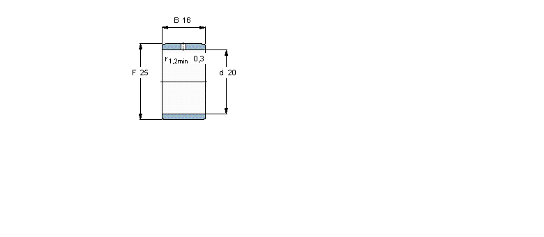 IR20x25x16IS1樣本圖片
