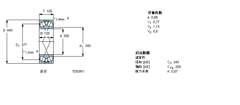332168樣本圖片