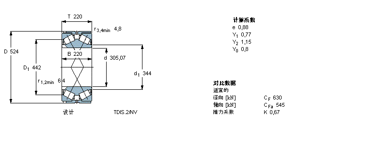 BT2-8006/HA3VA901樣本圖片