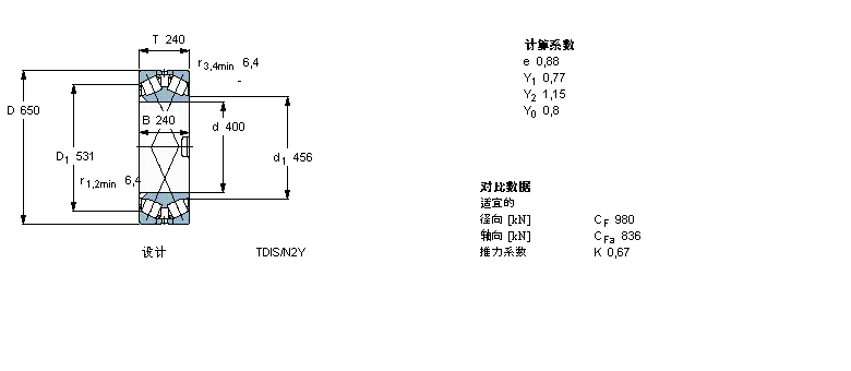 332167樣本圖片