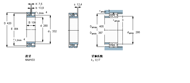 NN3056/SPW33樣本圖片
