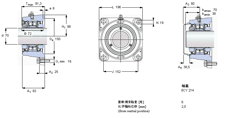 FYNT70L樣本圖片
