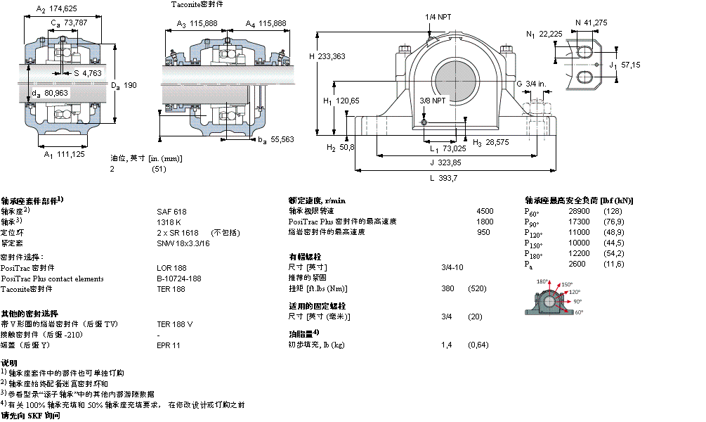 SAF1618樣本圖片