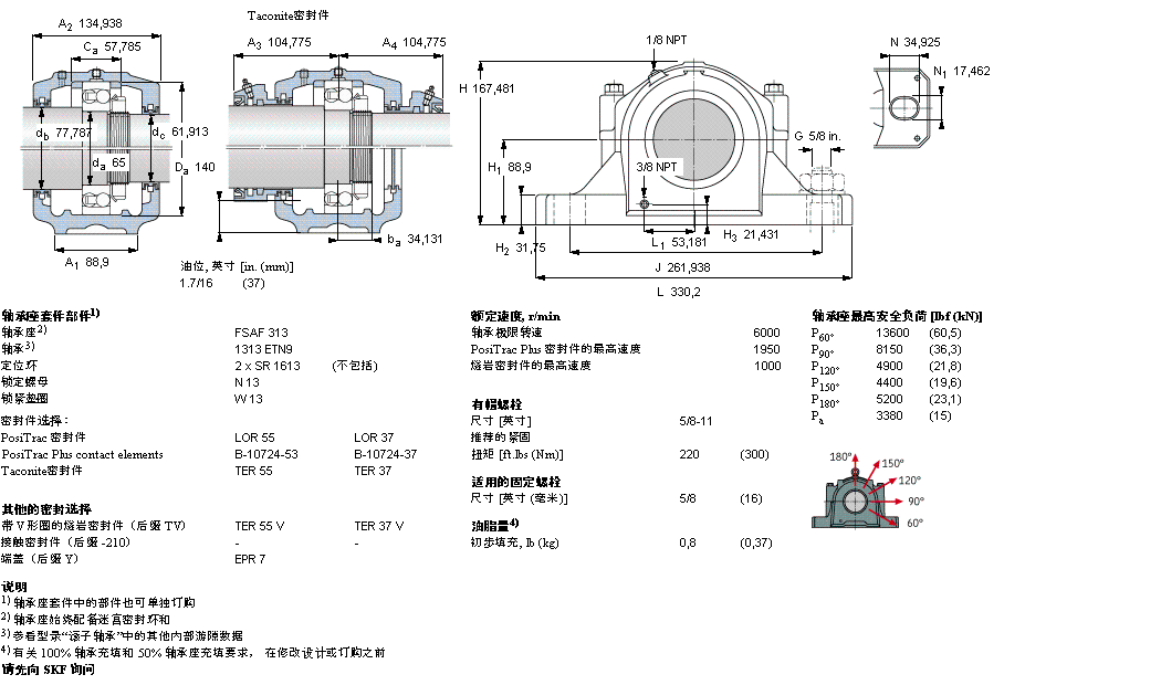 FSAF1313樣本圖片