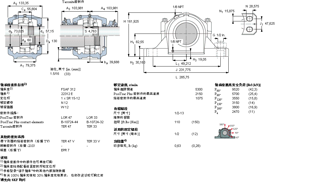 FSAF22312樣本圖片