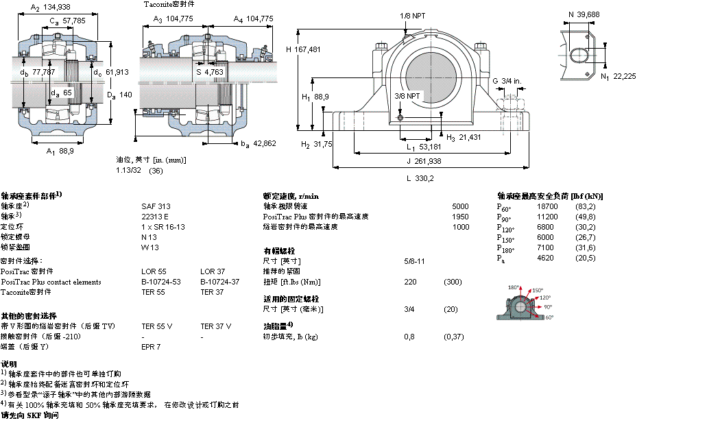 SAF22313樣本圖片