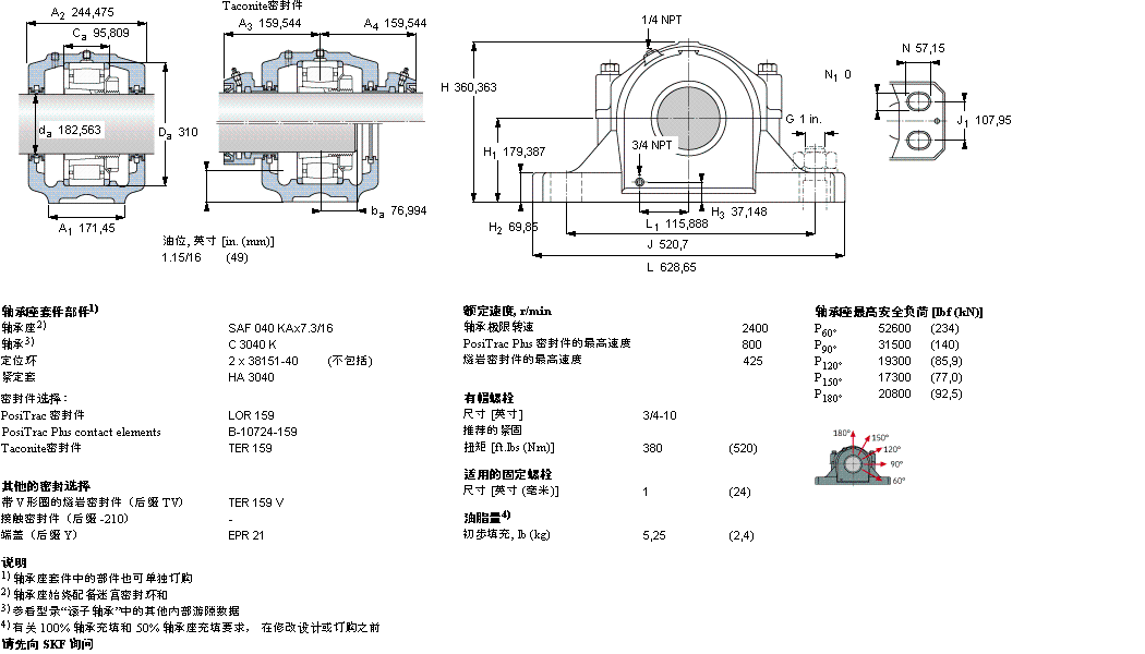 SAFC3040KAx7.3/16樣本圖片