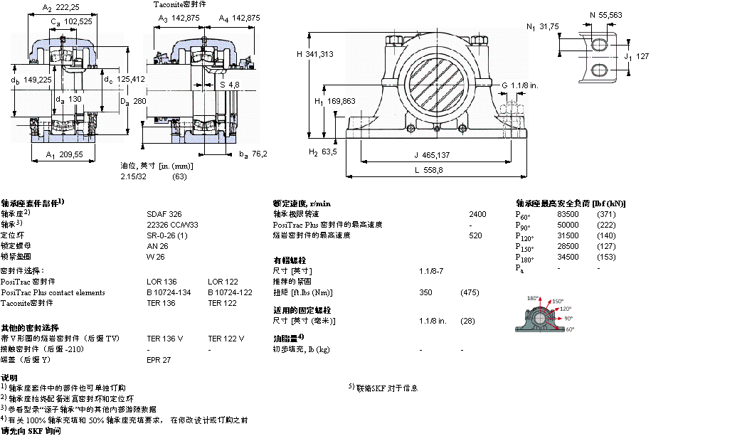 SDAF22326樣本圖片