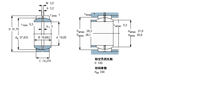 GEZ012ES樣本圖片