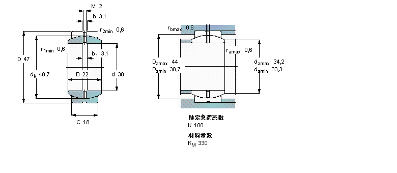 GE30ES樣本圖片