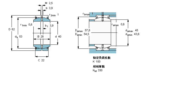 GE40ES-2RS樣本圖片