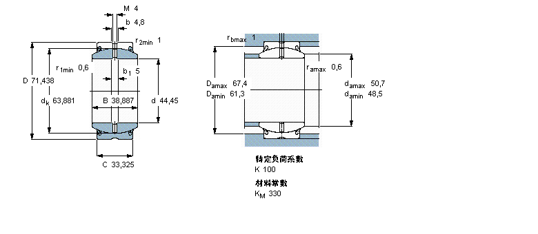 GEZ112ES-2RS樣本圖片