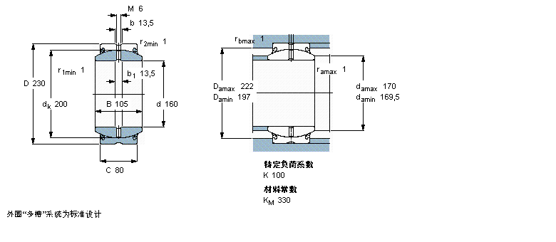 GE160ES-2LS樣本圖片