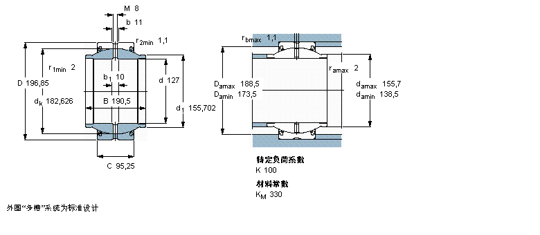 GEZM500ES-2RS樣本圖片