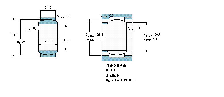 GE17TXGR樣本圖片