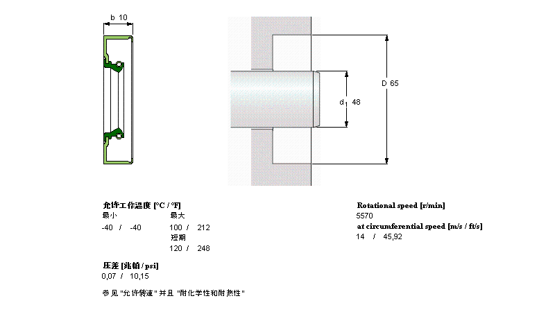 CR48x65x10CRS1R樣本圖片